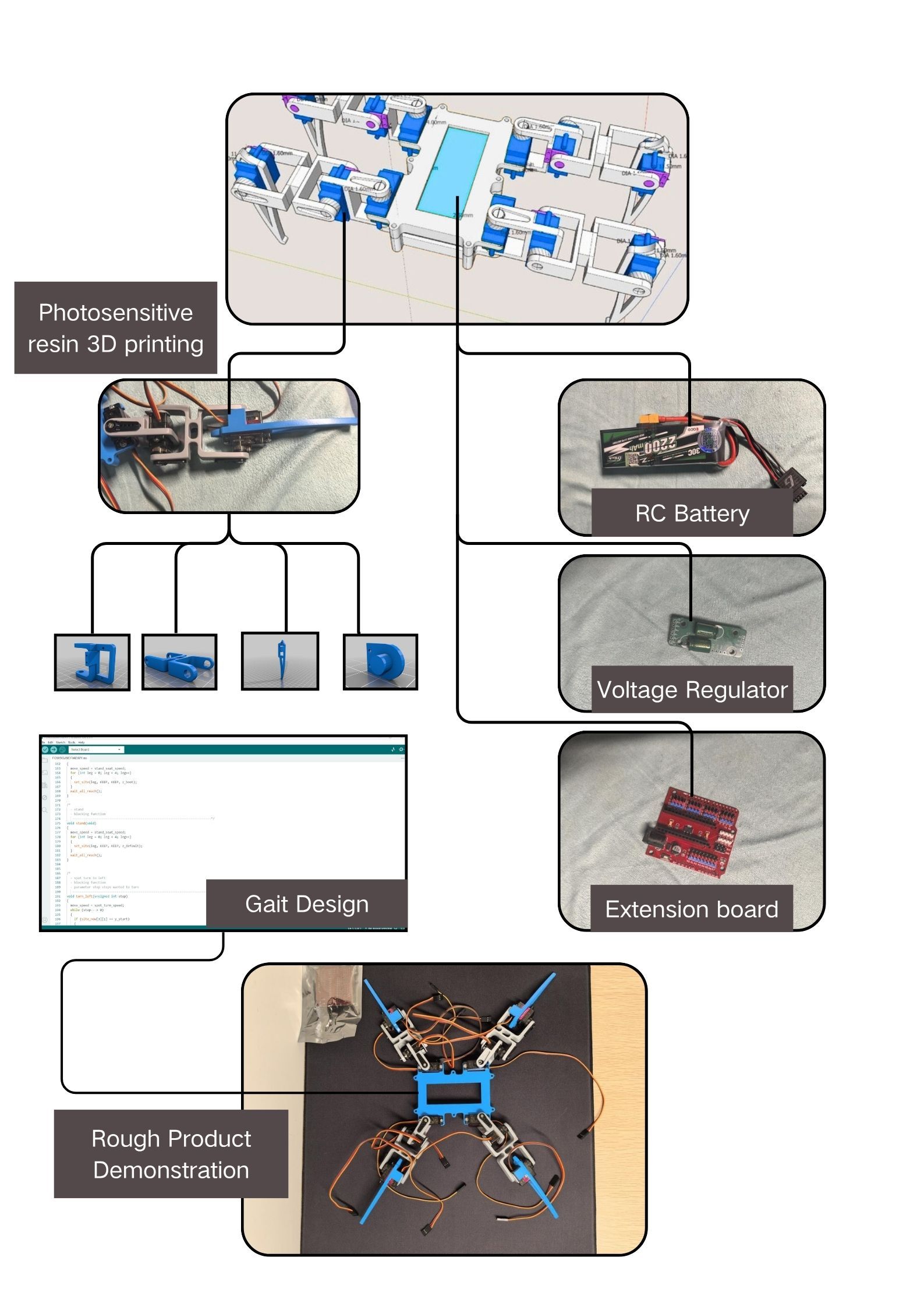  Development and Practice of a Modular Intelligent Cleaning Robot for High-Altitude Operations